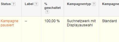 Adwords Statistik